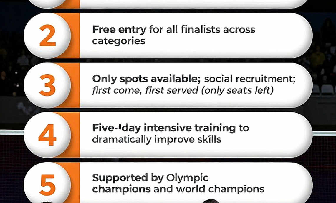 Asian Games 2026: Ấn Độ mang 20 tay vợt, nhưng lá bài vàng nằm gọn trong một cặp đôi